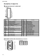 Preview for 20 page of JVC XL-R2010BK Service Manual