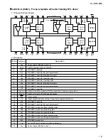 Preview for 21 page of JVC XL-R2010BK Service Manual