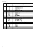 Preview for 28 page of JVC XL-R2010BK Service Manual