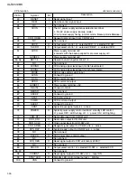 Preview for 30 page of JVC XL-R2010BK Service Manual