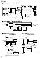 Preview for 34 page of JVC XL-R2010BK Service Manual