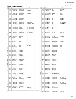 Preview for 52 page of JVC XL-R2010BK Service Manual