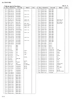 Preview for 55 page of JVC XL-R2010BK Service Manual