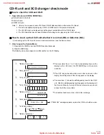 Предварительный просмотр 19 страницы JVC XL-R5000BK Service Manual