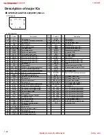 Предварительный просмотр 22 страницы JVC XL-R5000BK Service Manual