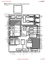 Предварительный просмотр 27 страницы JVC XL-R5000BK Service Manual