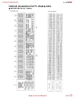 Preview for 31 page of JVC XL-R5000BK Service Manual