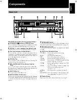 Preview for 11 page of JVC XL-R5010BK Instructions Manual