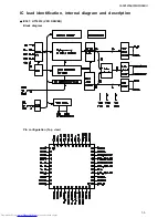 Preview for 5 page of JVC XL-SV302SL Service Manual