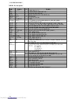 Preview for 8 page of JVC XL-SV302SL Service Manual