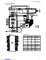 Preview for 11 page of JVC XL-SV302SL Service Manual