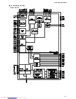 Preview for 13 page of JVC XL-SV302SL Service Manual