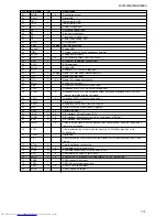 Preview for 15 page of JVC XL-SV302SL Service Manual