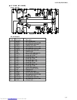 Preview for 17 page of JVC XL-SV302SL Service Manual