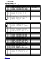 Preview for 22 page of JVC XL-SV302SL Service Manual