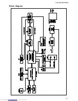 Preview for 30 page of JVC XL-SV302SL Service Manual