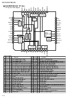 Preview for 12 page of JVC XM-PX70BU Service Manual