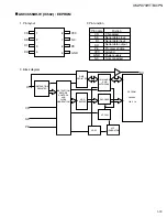 Preview for 19 page of JVC XM-PX70BU Service Manual