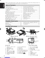 Preview for 4 page of JVC XM-R700SL Instructions Manual