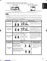 Preview for 7 page of JVC XM-R700SL Instructions Manual