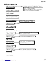 Preview for 15 page of JVC XM-R700SL Service Manual