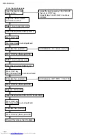 Preview for 16 page of JVC XM-R700SL Service Manual