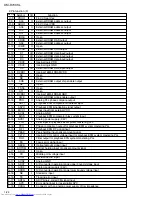 Preview for 24 page of JVC XM-R700SL Service Manual