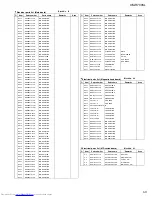 Preview for 55 page of JVC XM-R700SL Service Manual