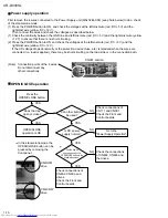 Preview for 10 page of JVC XR-D400SL Service Manual