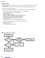 Preview for 12 page of JVC XR-D400SL Service Manual