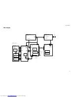 Preview for 17 page of JVC XR-D400SL Service Manual