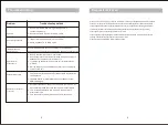 Preview for 4 page of JVC XS-N438BA Quick Start Manual