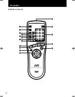 Предварительный просмотр 8 страницы JVC XV-1000BK Instructions Manual