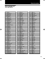 Предварительный просмотр 55 страницы JVC XV-1000BK Instructions Manual