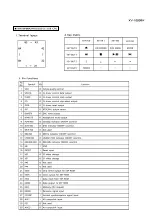 Preview for 4 page of JVC XV-1000BK Service Manual