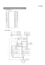 Preview for 16 page of JVC XV-1000BK Service Manual