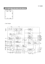 Preview for 34 page of JVC XV-1000BK Service Manual