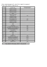 Preview for 56 page of JVC XV-1000BK Service Manual