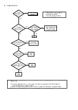 Preview for 59 page of JVC XV-1000BK Service Manual