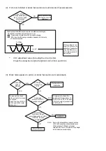 Preview for 66 page of JVC XV-1000BK Service Manual