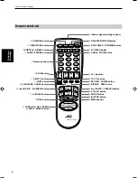 Preview for 8 page of JVC XV-421BK Instructions Manual