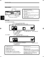 Preview for 10 page of JVC XV-421BK Instructions Manual