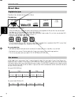 Preview for 14 page of JVC XV-421BK Instructions Manual