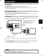 Preview for 15 page of JVC XV-421BK Instructions Manual