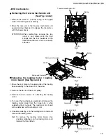 Preview for 11 page of JVC XV-421BK Service Manual