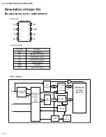 Preview for 16 page of JVC XV-421BK Service Manual