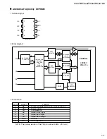 Preview for 17 page of JVC XV-421BK Service Manual