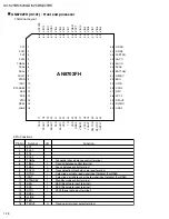 Preview for 18 page of JVC XV-421BK Service Manual