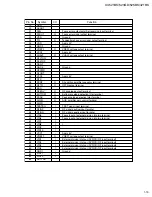 Preview for 19 page of JVC XV-421BK Service Manual