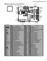 Preview for 21 page of JVC XV-421BK Service Manual